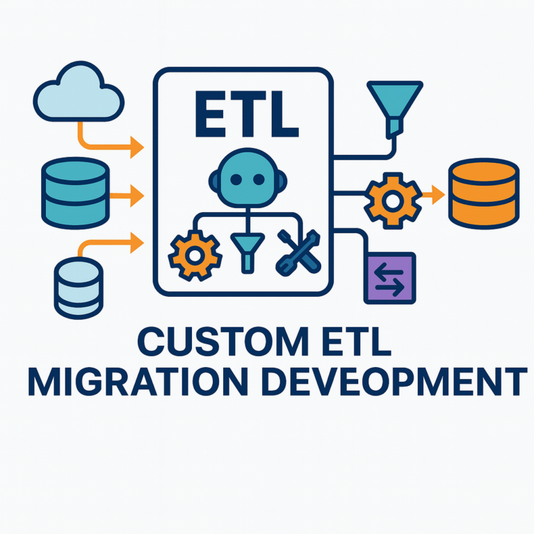 Custom ETL Migration